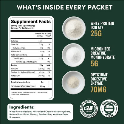 Whey Protein Isolate with Creatine | Single-Serve Packets