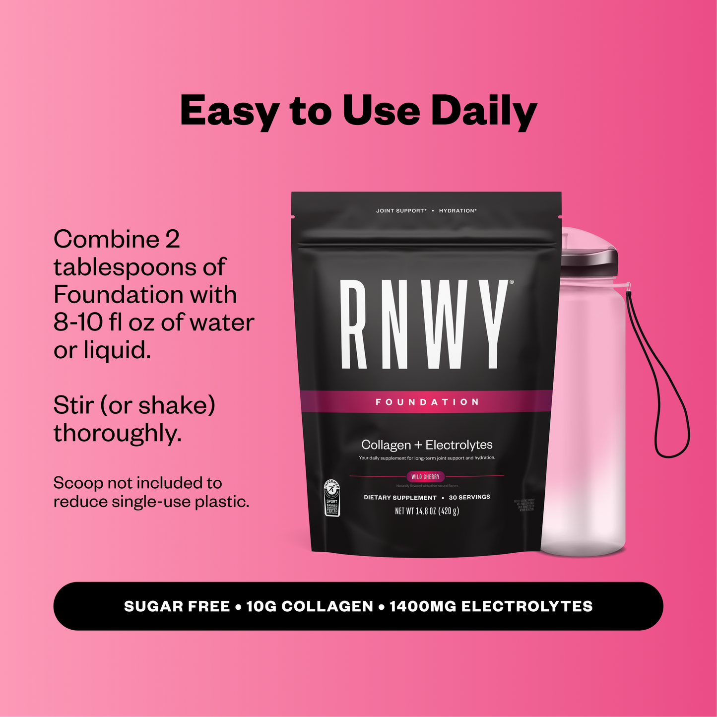 RNWY Foundation®
